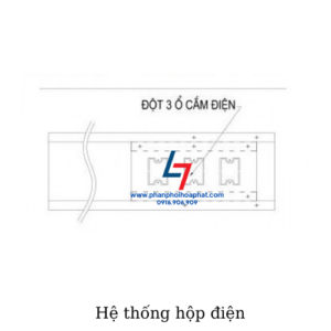 he thong hop dien