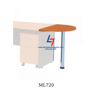 chan inox ml720